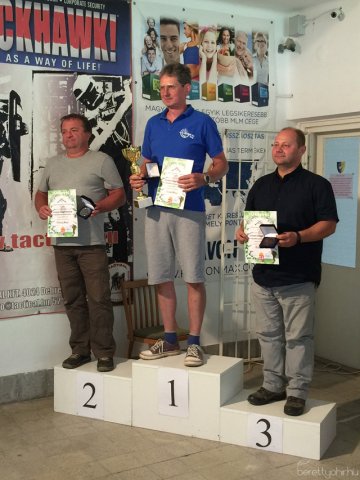 Országos Gyorspont Bajnokság 33